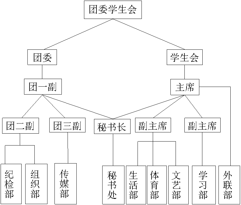 ı:ͼ첿,ı:֯,ı:ý,ı:,ı:鴦,ı:,ı:ղ,ı:ѧϰ,ı: